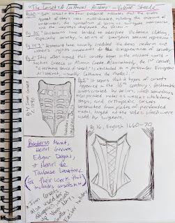 Image from My Corsetry Sketchbook