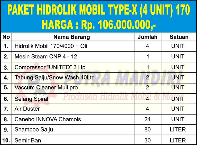 PAKET HIDROLIK MOBIL TYPE-X (4 UNIT) 170