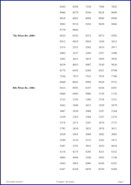 ss-388-live-sthree-sakthi-lottery-result-today-kerala-lotteries-results-07-11-2023-keralalotteryresults.in_page-0002