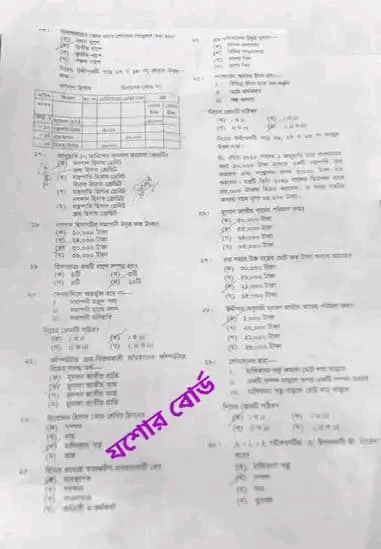 Accounting mcq ssc 2024 Jessore board | হিসাব বিজ্ঞান mcq ssc 2024 | এসএসসি হিসাব বিজ্ঞান সৃজনশীল এমসিকিউ নৈব্যন্তিক বহুনির্বাচনি প্রশ্ন উত্তর সমাধান ২০২৪ যশোর বোর্ড | ssc Accounting mcq question solution answer 2024 Jessore Board