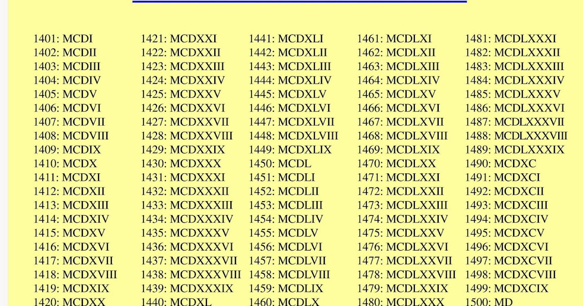 roman numerals 1-10000 - DriverLayer Search Engine