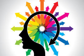 Color Psychology , How Colour of Logo of Brand Benfit