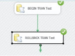 T-SQL - How to rollback or commit a transaction in Microsoft SQL Server