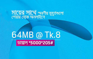 GP Internet Offer 64MB Internet at 8Tk