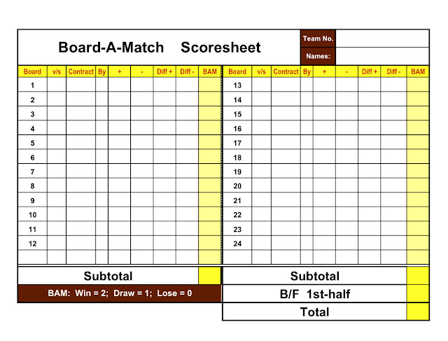 Bridge Score Sheet1