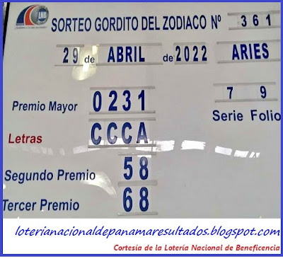 resultados-sorteo-gordito-del-zodiaco-millonario-viernes-29-abril-2022-loteria-panama-tablero-oficial