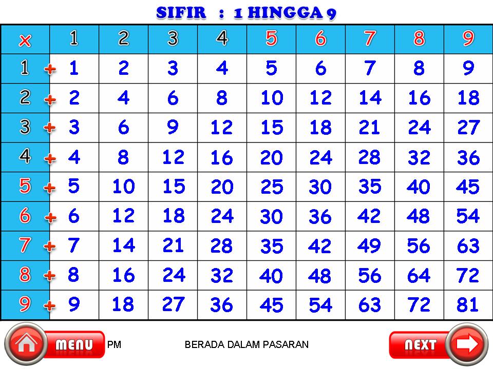 AZIMAT SEKOLAH RENDAH: CONTOH KOLEKSI MATEMATIK KERTAS 2