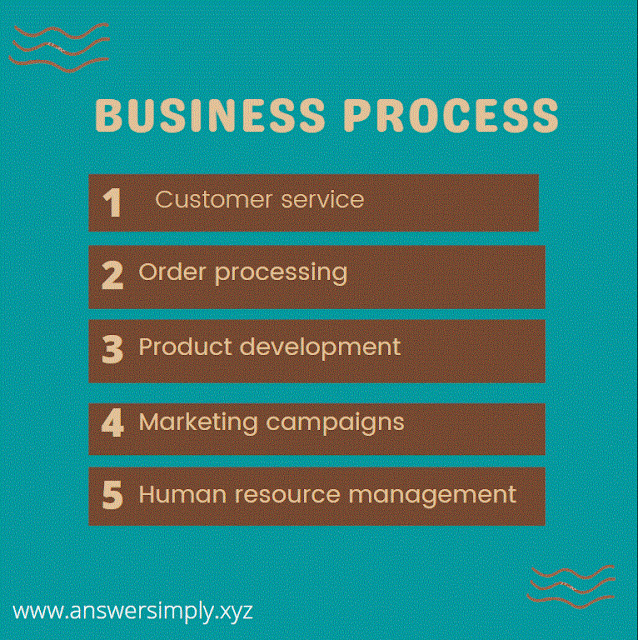 https://www.answersimply.xyz/2013/06/what-is-business-process-definition-of.html