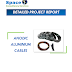 Anodic Aluminium Cables Manufacturing Project Report