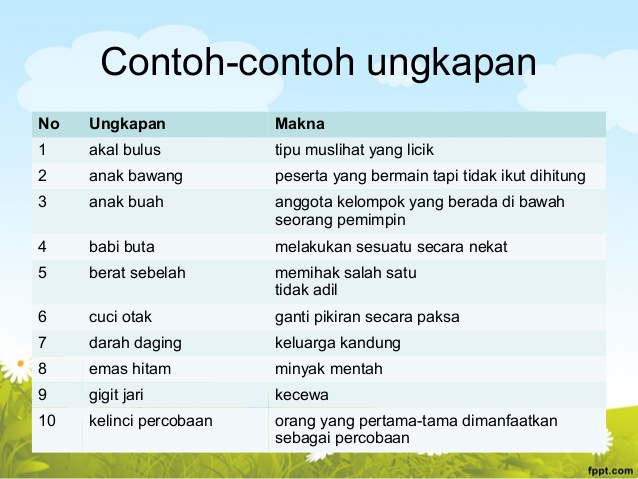 Pengertian Ungkapan dan Contoh Kalimat Ungkapan - PINTU 