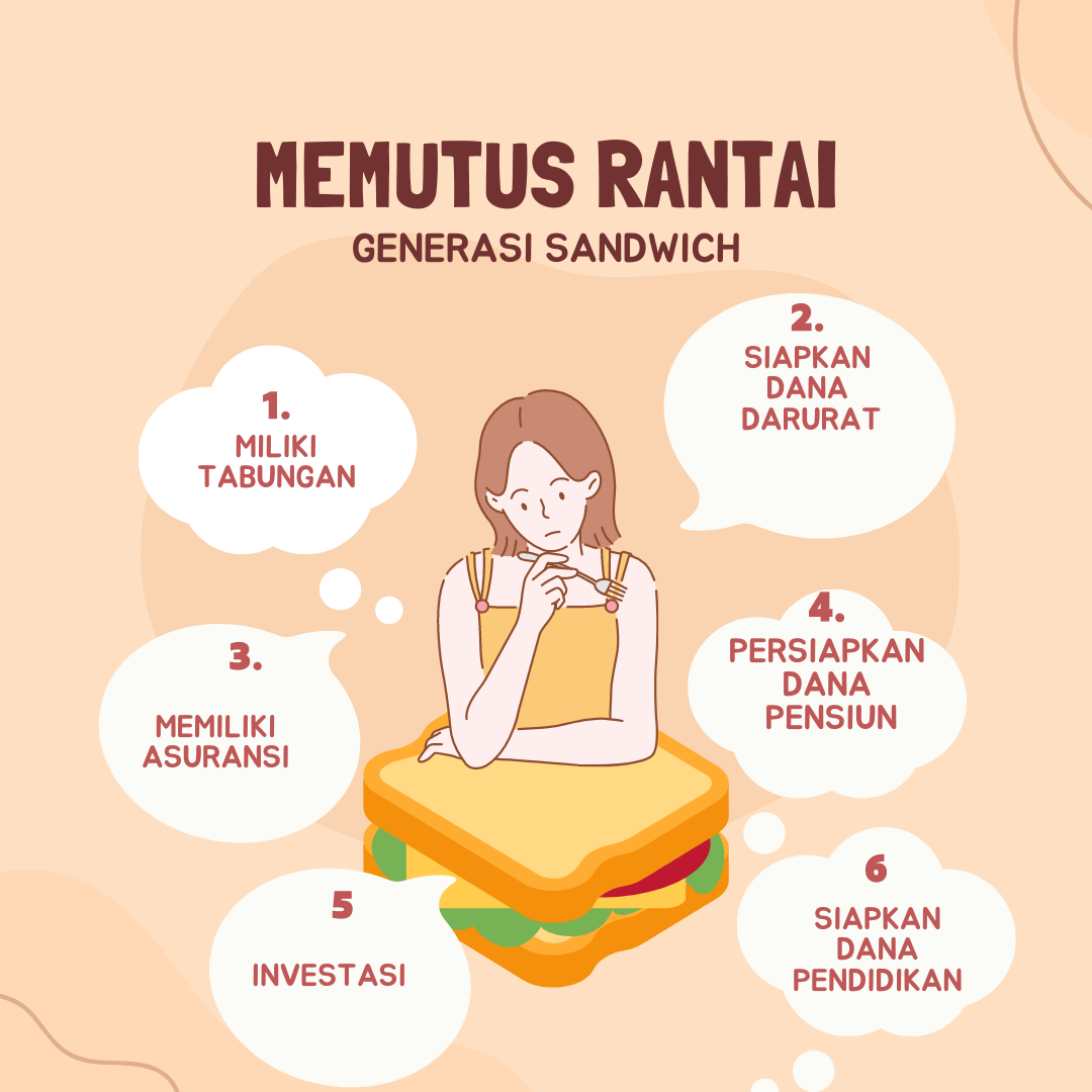 Memutus Rantai Generasi Sandwich, Lakukan Mulai Sekarang!