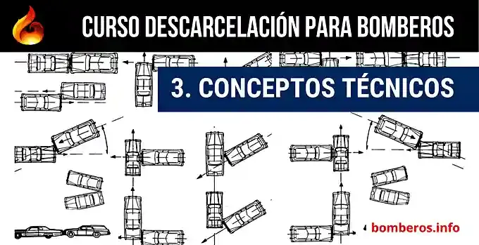 Curso descarcelación para bomberos