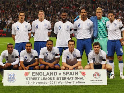 Skuad Inggris Euro 2012