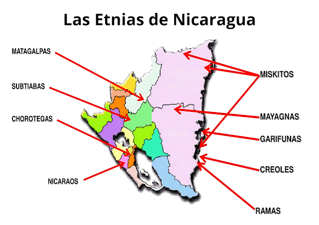 Mapa estático de Nicaragua mostrando con flechas las ubicaciones de las principales etnias como los Miskitos en la Costa Caribe Norte, los Mayangnas en la Costa Caribe Sur, y otras comunidades indígenas distribuidas por el país.
