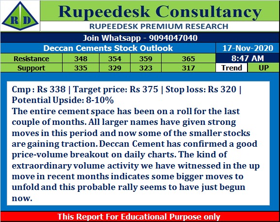 Deccan Cements Stock Outlook - 17.11.2020