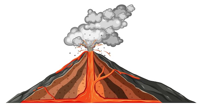 भारत के  ज्वालामुखी (Volcano of india) ज्वालामुखी के प्रकार 
