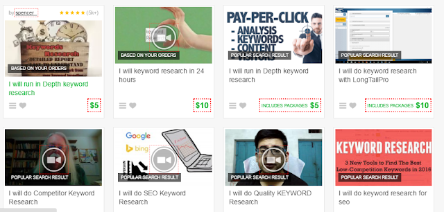 Fiverr Gigs to find low competition keywords