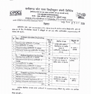 छत्तीसगढ़ स्टेट पावर डिस्ट्रीब्यूशन कंपनी लिमिटेड में ग्रेजुएट एवं डिप्लोमा अप्रेंटिस के लिए कुल 156 पदों की भर्ती