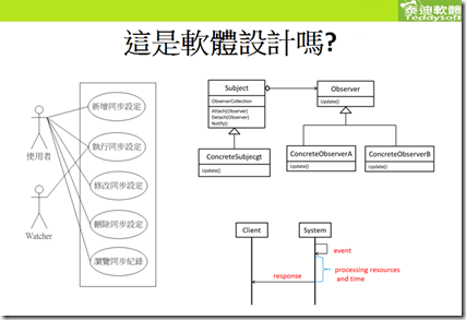 螢幕快照 2012-08-13 下午3.28.16