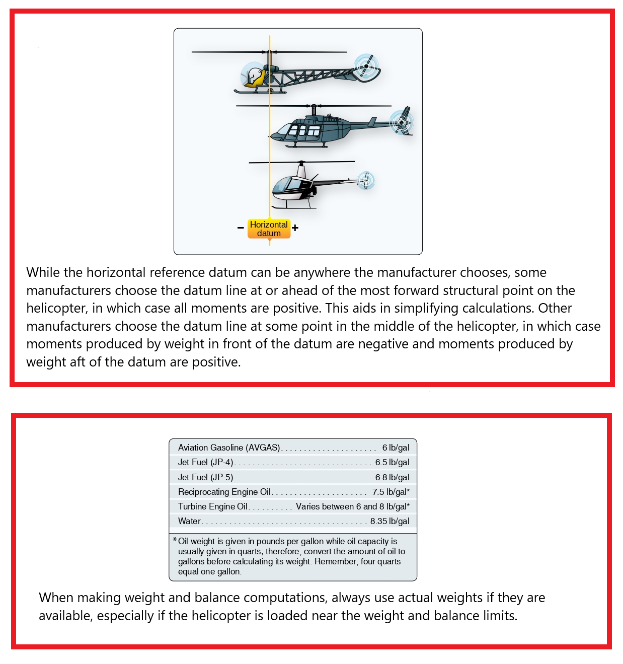 While the horizontal reference datum can be anywhere the manufacturer chooses, some manufacturers choose the datum line at or ahead of the most forward structural point on the helicopter, in which case all moments are positive. This aids in simplifying calculations. Other manufacturers choose the datum line at some point in the middle of the helicopter, in which case moments produced by weight in front of the datum are negative and moments produced by weight aft of the datum are positive.