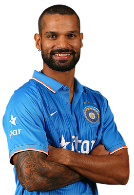 WALLPAPERS LAP: Shikhar Dhawan HD Wallpapers, Images, Photos ..