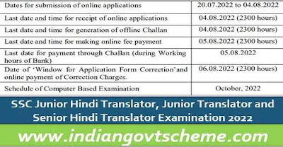 Apply SSC Junior Translator and Senior Hindi Translator Examination 2022