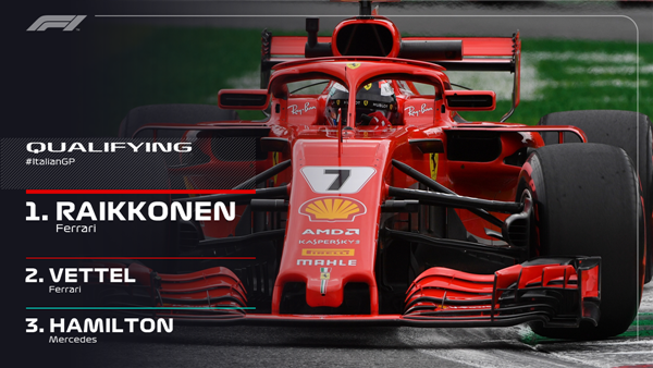 raikkonen raikkonen