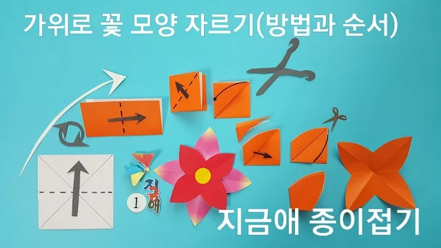 꽃잎이 네 갈래 모양으로 자르는 도면 보기의 설명입니다.
