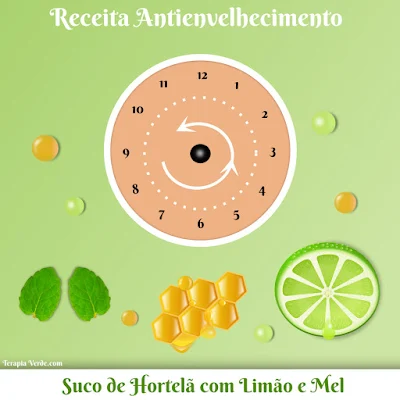 Receita Antienvelhecimento: Suco de Hortelã com Limão e Mel