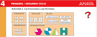 http://www.ceiploreto.es/sugerencias/A_1/Recursosdidacticos/CUARTO/datos/01_Mates/datos/05_rdi/U06/01.htm