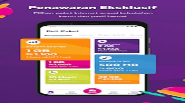 Cara Transfer Pulsa Axis ke Telkomsel