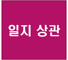 일지에 상관이 있는 경우