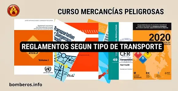 Reglamentos del transporte de mercancías peligrosas según tipo de transporte