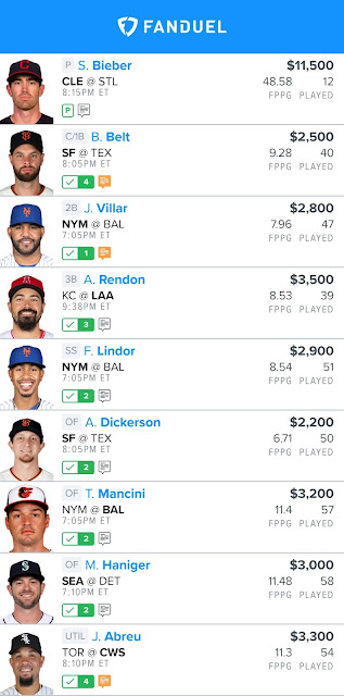 Free MLB Fanduel Lineup