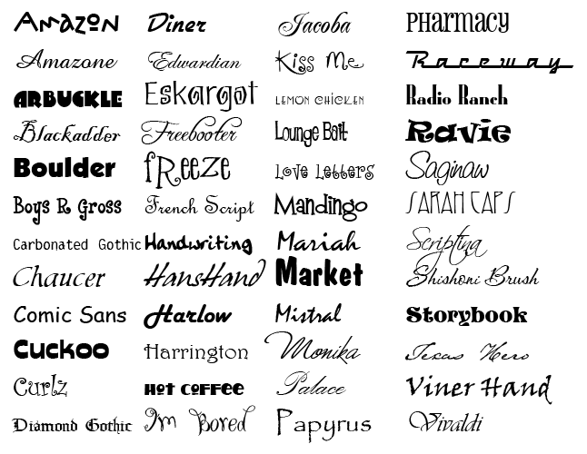 250 Awesome Fonts Collected By Me Posted by Swaroop The King On May 31 