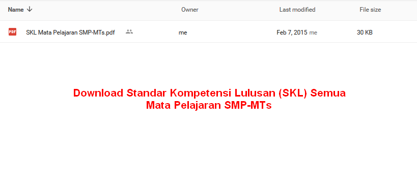 Download Standar Kompetensi Lulusan (SKL) Semua Mata 