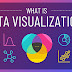 Elevating CX Reporting with Data Visualization: A Guide for Businesses