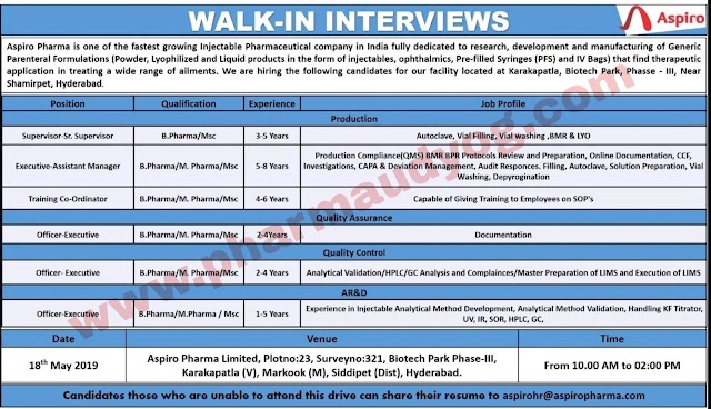 Aspiro Pharma | Walk-in interview for Multiple Departments | 18th May 2019 | Hyderabad