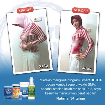 Jual Smart Detox di Sudirman Jakarta Pusat