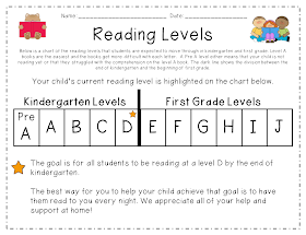 Clearly Kindergarten Reading Level Freebie Number Game And A Giveaway