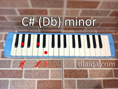 akor C# (Db) minor