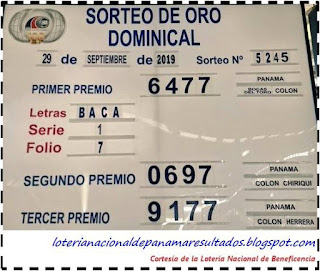 resultados-sorteo-domingo-29-de-septiembre-2019-loteria-nacional-de-panama-tablero-oficial