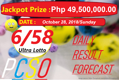 October 28, 2018 6/58 Ultra Lotto Result and Jackpot Prize