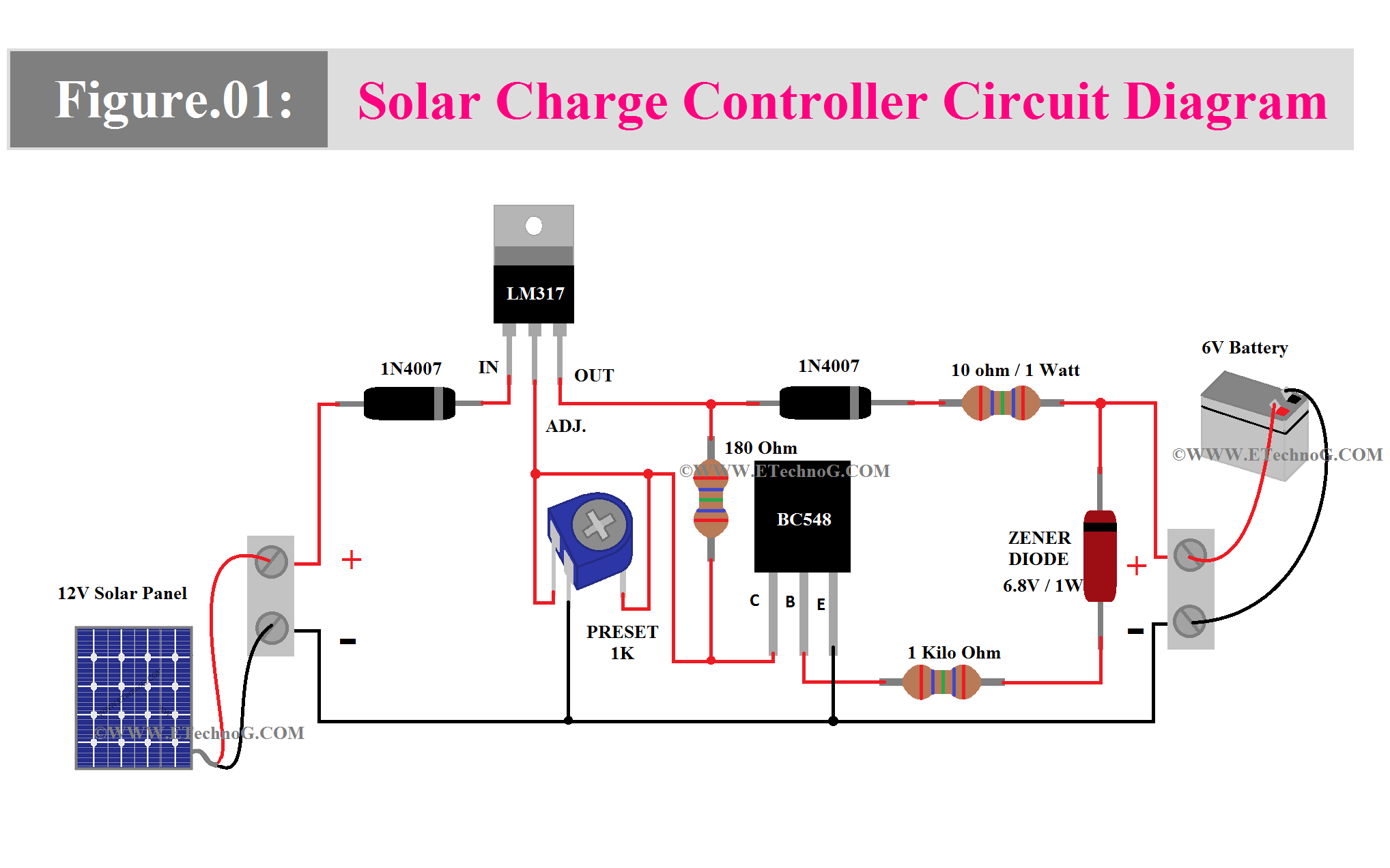Circuit Diagram of Solar Charge Controller