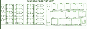 Fuse Box Mercedes 230 Diagram