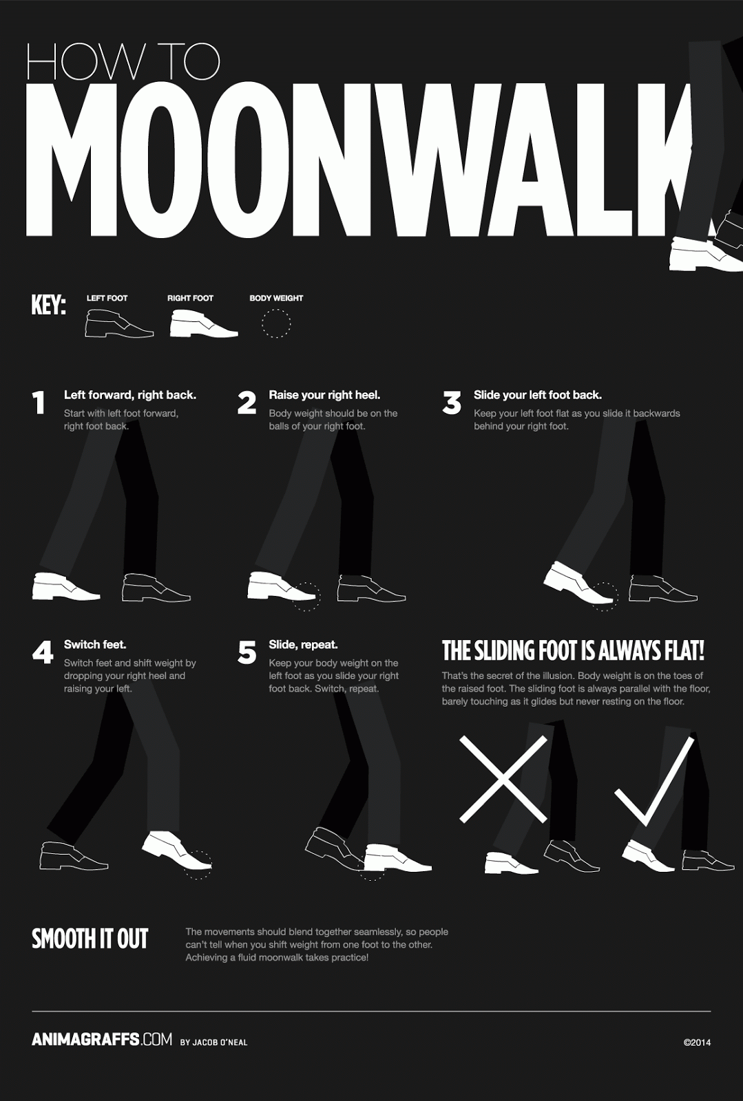 moonwalk