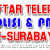 Daftar Telepon Kantor Polisi Dan Pemadam Kebakaran Di Surabaya