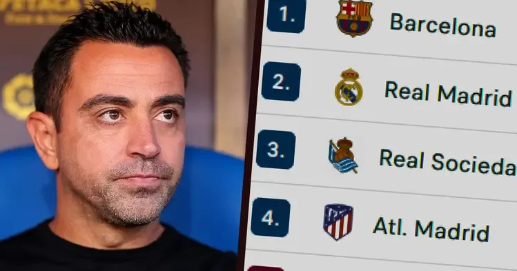 Barcelona's 8-point gap in title race reduced following Madrid win over Valencia: Updated La Liga standings