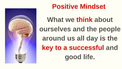 positive mindset success