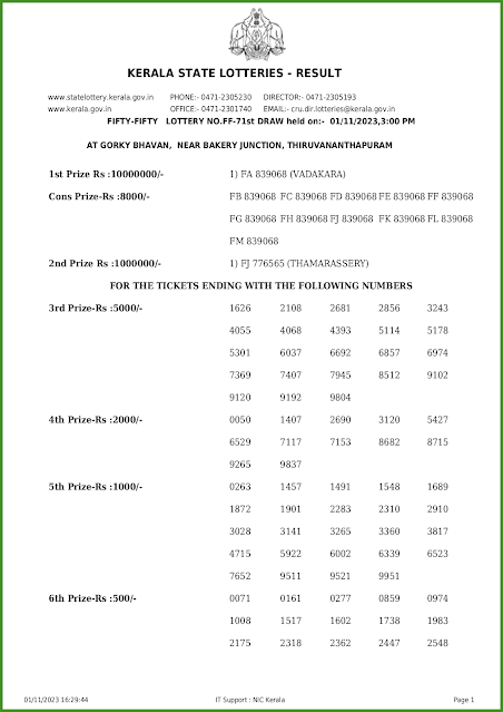 ff-71-live-fifty-fifty-lottery-result-today-kerala-lotteries-results-01-11-2023-keralalotteries.net_page-0001